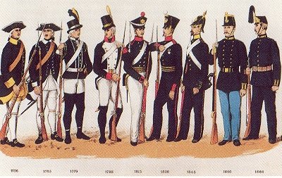 uniform 1756-1888